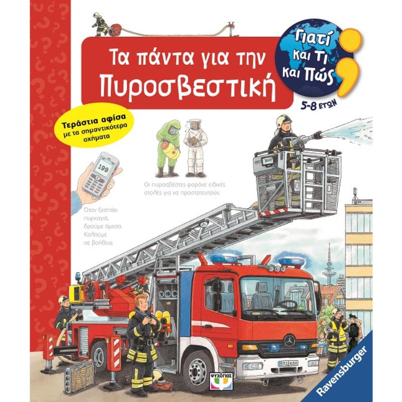 ΓΙΑΤΙ ΚΑΙ ΤΙ ΚΑΙ ΠΩΣ: ΤΑ ΠΑΝΤΑ ΓΙΑ ΤΗΝ ΠΥΡΟΣΒΕΣΤΙΚΗ